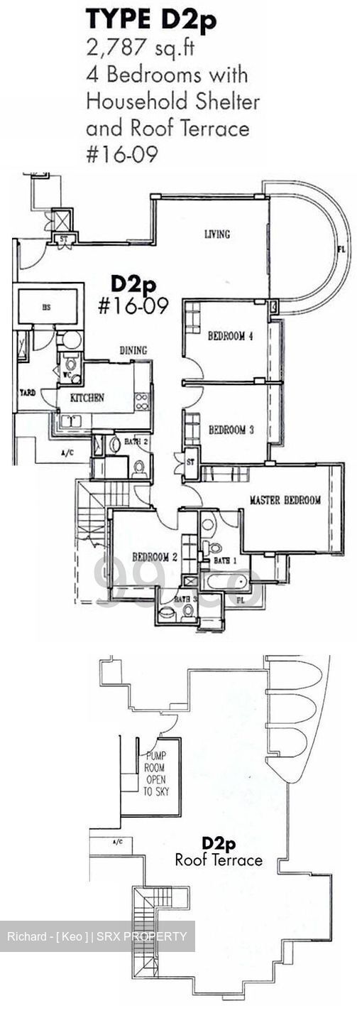Baywater (D16), Condominium #601034331